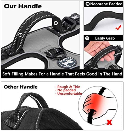PoyPet No Pull Dog Harness Small - Image 5