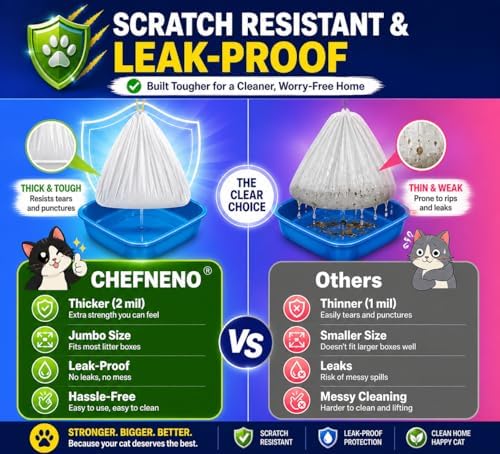 Cat Litter Box Liners Drawstring XL 39" x 17" Super Jumbo Scratch Resistant - Image 5