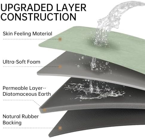 Mecko Bath Mat Ultra Thin Sage Green - Image 6