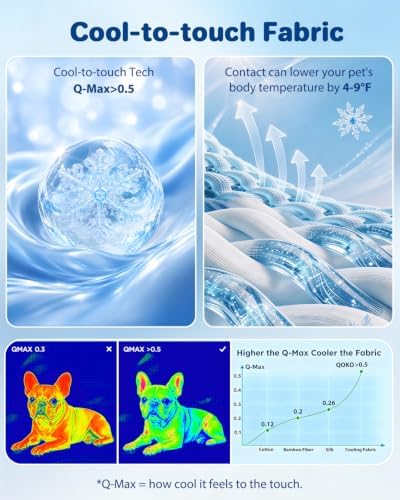 Cooling Dog Bed for Large Dogs - Image 2