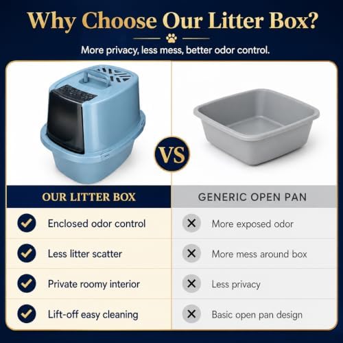 Hooded Cat Litter Box Large, Enclosed - Image 7