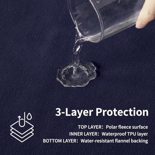 QiyI Reversible Waterproof Blanket - Image 3