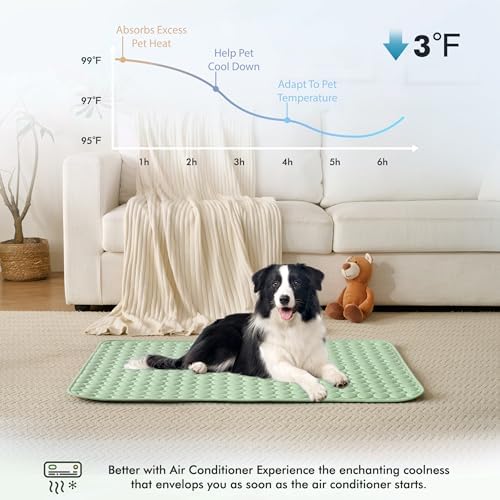 MICROCOSMOS Summer Cooling Mat & Sleeping Pad- Water Absorption Top, Materials - Image 2
