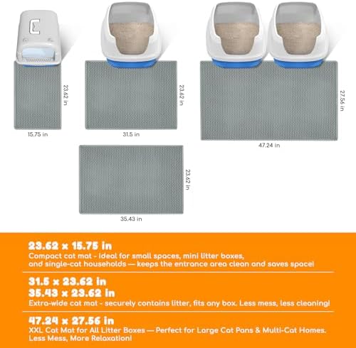 Cat Litter Mat 35"x24", Double Layer EVA Litterbox Mat Dark Gray - Image 2