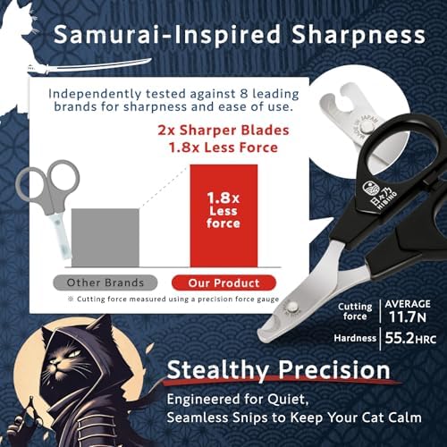 HIBINO Samurai-Grade Cat Nail Clippers | Vet Recommended | Sharper, Quieter & - Image 2