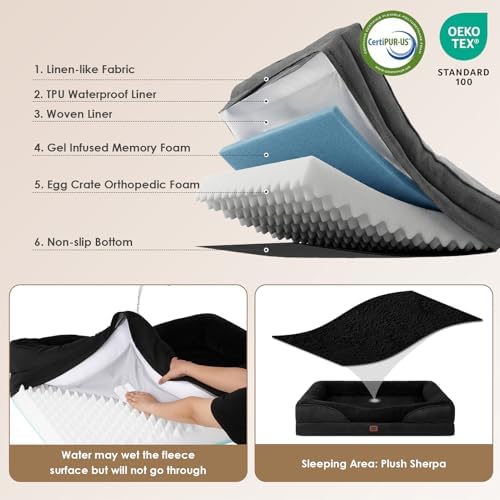 EHEYCIGA Orthopedic Dog Bed for Large Dog, Memory Foam Dog Couch - Image 3