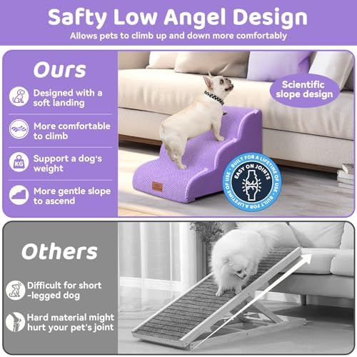 Zerbuger Dog Ramp and Stairs for Bed, Nonslip Cover - Image 6