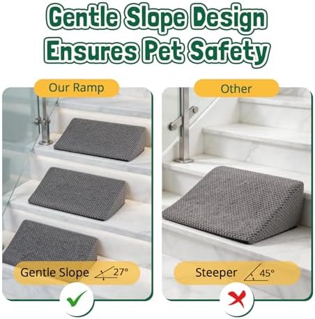 Dog Ramp for Stairs with Non-Slip Bump for Small & Senior Dogs Cats 2 Pack - Image 6