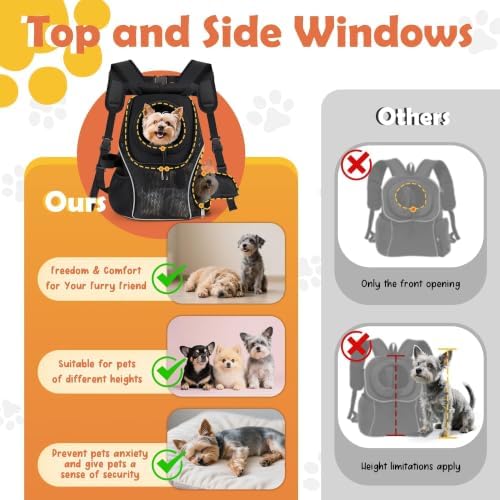 WOYYHO Pet Dog Carrier Backpack - Image 2