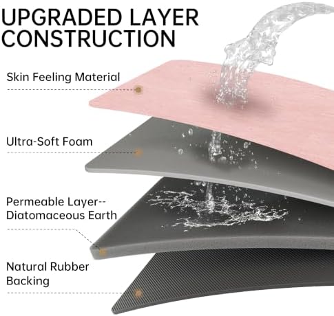 Mecko Bath Mat Ultra Thin Pink - Image 6