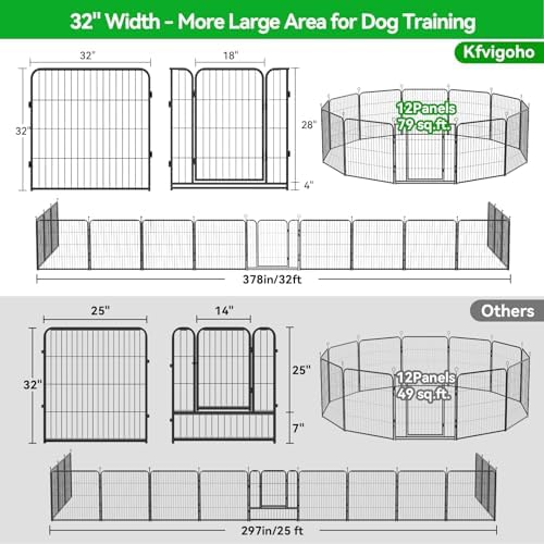 Kfvigoho Dog Playpen Outdoor Extra Wide 12 Panels Heavy Duty Dog Fence 32" - Image 4