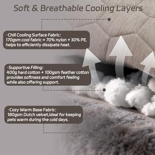 Cooling Mat for Dogs, Q-MAX>0.4 Ice Green B Size - Image 4