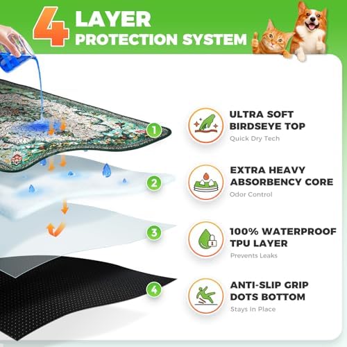 Hompet Cat Litter Mat 2 Pack, 72x72 Large Machine Washable Trapping Mats - Image 2