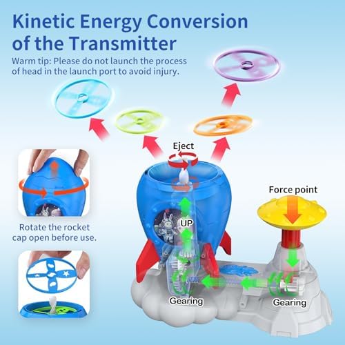 Outdoor Toys for Kids Ages 3-8, Outside Flying Disc Launcher - Image 4