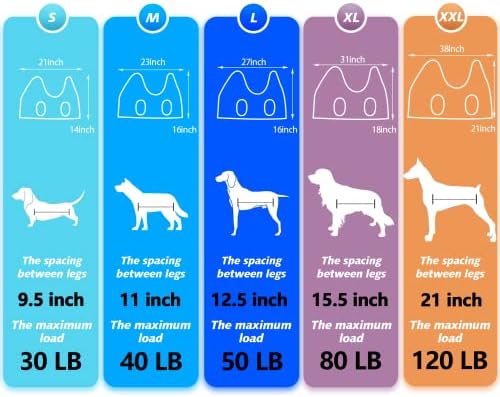 Ateson Pet Grooming Hammock, Dog Grooming Harness - Image 2