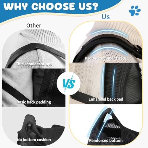 Mosago Dog Backpack Carrier - Image 6