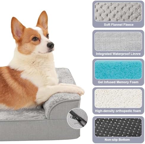 Rainmr Memory Foam Orthopedic Dog Bed, Washable Dog Couch - Image 3