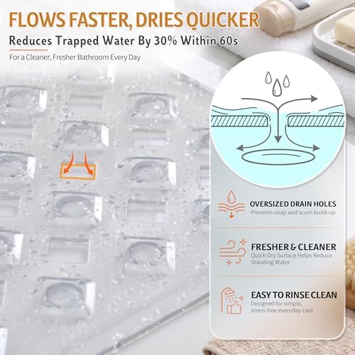 Yimobra Bathtub Mat Non Slip, Long Anti Slip Bath Tub Mat - Image 2