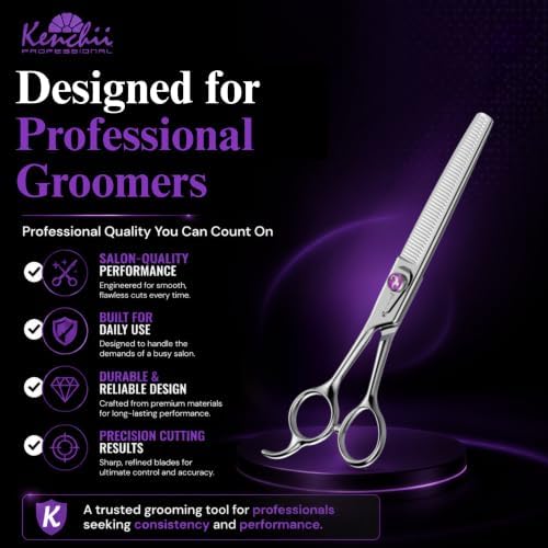 Kenchii Scorpion Dog Grooming Shears - Image 5