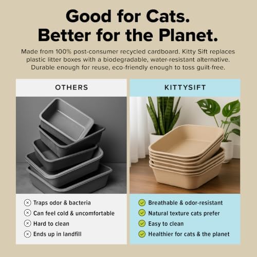 Kitty Sift Disposable Cat Litter Box Jumbo, Durable and Portable - Image 6