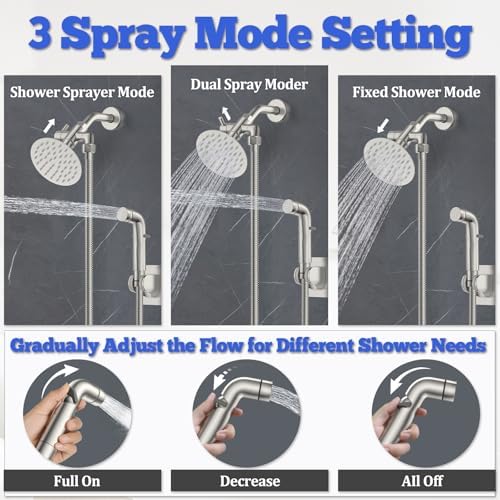 Dog Shower Attachment Metal, YDmeet Pet Shower Attachment - Image 2