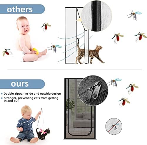 Reinforced Cat Screen Door, Fits Door Opening Size 38''x 82', Thickened Cat - Image 5
