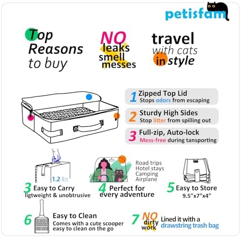 Portable Cat Travel Litter Box - Image 2