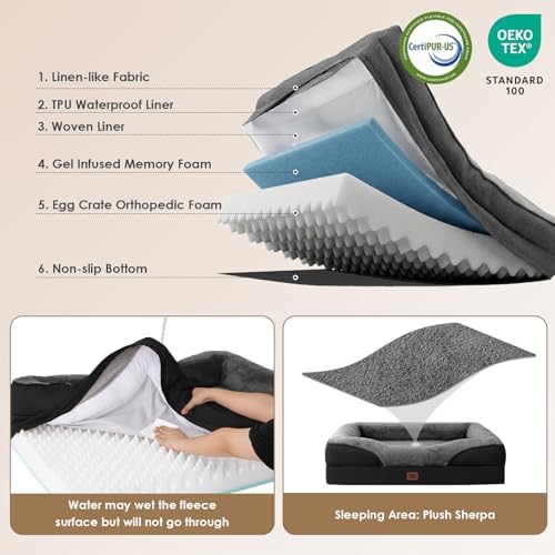 EHEYCIGA Orthopedic Dog Bed for Large Dog, Memory Foam Dog Couch - Image 3