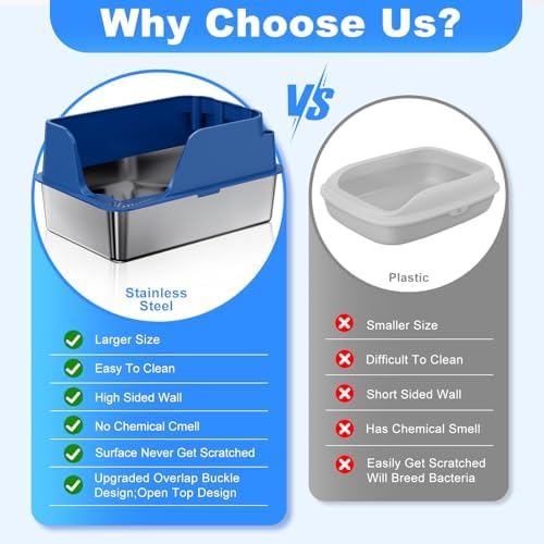 Non-Stick Stainless Steel Litter Box, XL Side Open Splash-Proof - Image 6