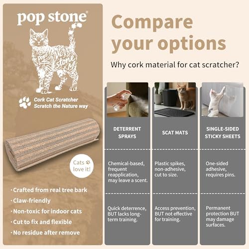 Natural Cork Cat Scratcher Mat - Image 6