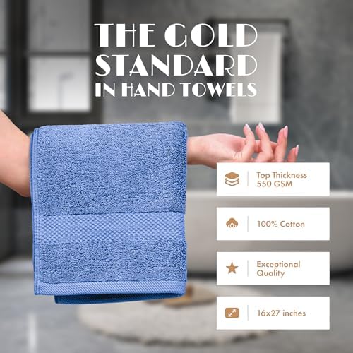 Wealuxe Light Blue Hand Towels 16x27 - Image 2