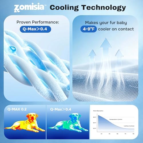ZOMISIA Breathable Cooling Blanket - Image 3