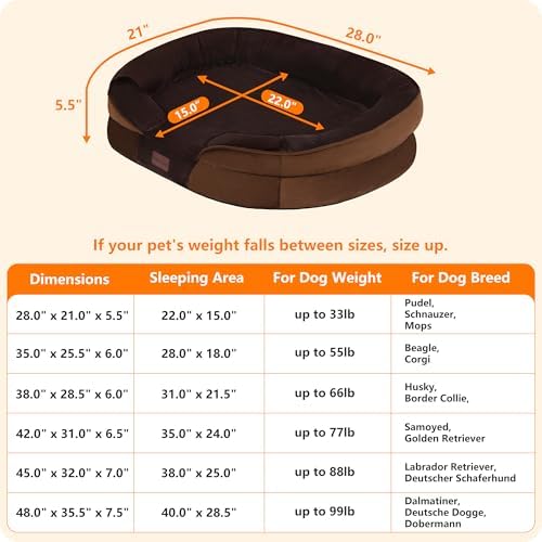 Dwanton Orthopedic Waterproof Medium Dog Bed Sofa, Gel Memory Foam - Image 4