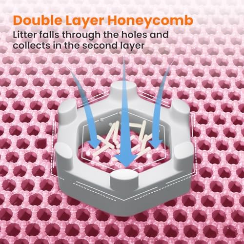 Small Cat Litter Mat, Double Layer Honeycomb Litter Box Mat - Image 4