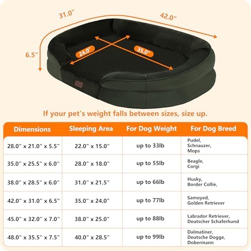 Dwanton Orthopedic Waterproof Large Dog Bed Sofa, Gel Memory Foam - Image 4