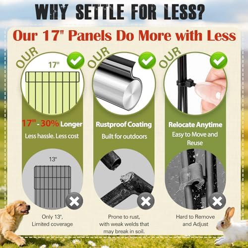 HIHADUUM 42.5FT Garden Fence Animal Barrier - Image 3