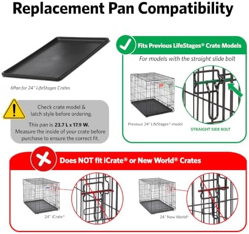 LifeStages by MidWest 24-Inch Replacement Pan, 23.63 x 17.72 x 1 Inches - Image 2