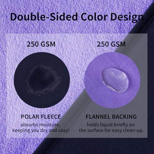 QiyI Reversible Waterproof Blanket - Image 4
