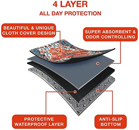 PUPIBOO Washable Pee Pads for Dogs and Cats - Image 5