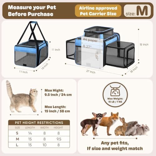 Top and 2 Sides Expandable Cat Carrier 18x11x11 TSA Airline Approved - Image 4