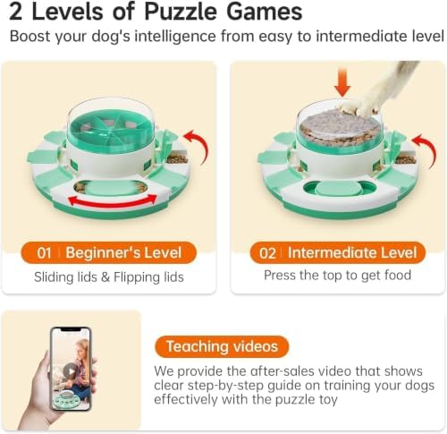 Potaroma Dog Puzzle Toy 2 Levels, Slow Feeder, Pup Food Treat Feeding Dispenser - Image 6