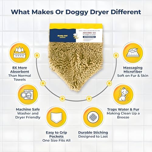 Muddy Mat Doggy Dryer, Highly Absorbent Microfiber Washable Dog Shammy Quick - Image 5