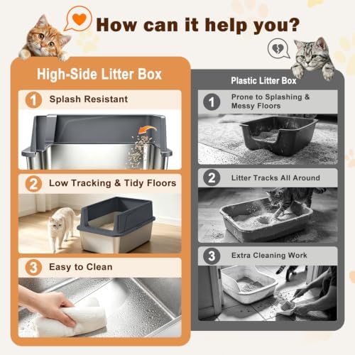 AIPERRO Small Stainless Steel Cat Litter Box - Image 4