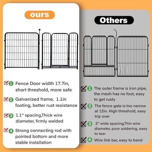 Getlay Tall Garden Fence, 32 in Dog Fence Outdoor - Image 3
