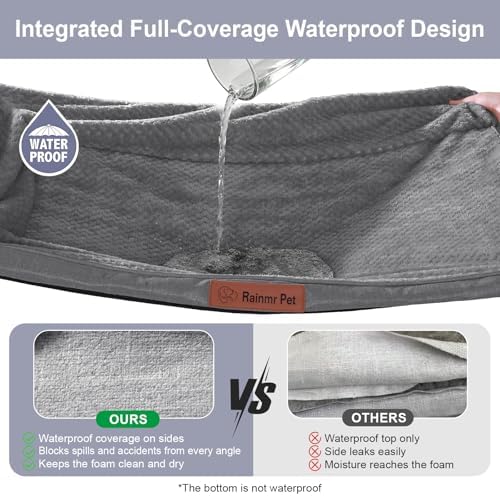 Rainmr Dog Beds for Small Dogs - Image 4