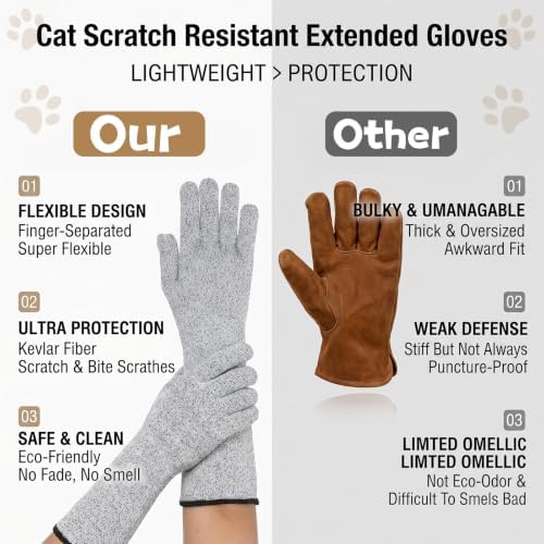 Pet Handling Gloves Cut Resistant Garden Sleeves 15.5” Extra-Long Cat Grooming - Image 4