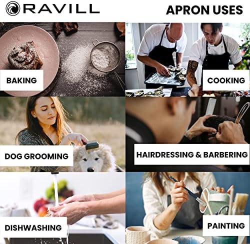 Ravill Waterproof Aprons For Men and Women - Image 6