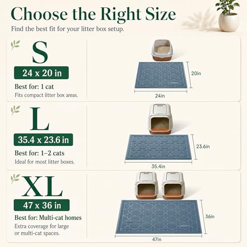 Yimobra Cat Litter Mat, Waterproof Litter Trapping Mat, Tea Blue - Image 6