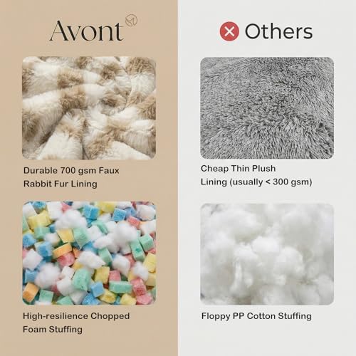 Avont Donut Dog Bed, Calming Round Pet Bed - Image 4