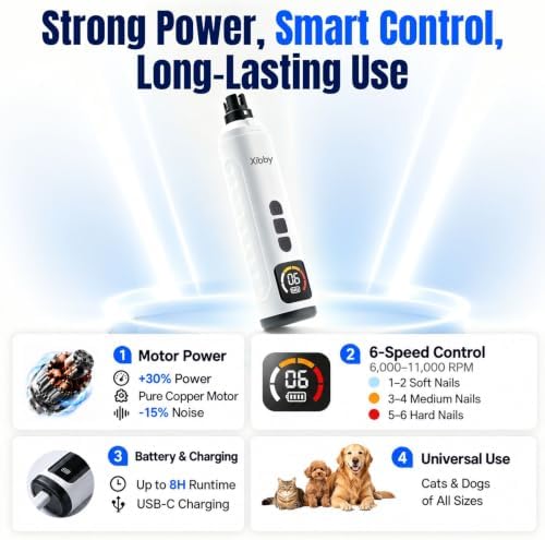 Silent Groom Pro Electric Quiet Dog Nail Grinder, 2 LEDs, 40 dB, 6 Speeds - Image 5